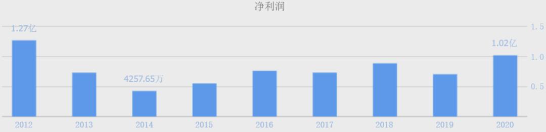 同花順官方免費下載電腦版最新版，掌握股市動態，輕松投資