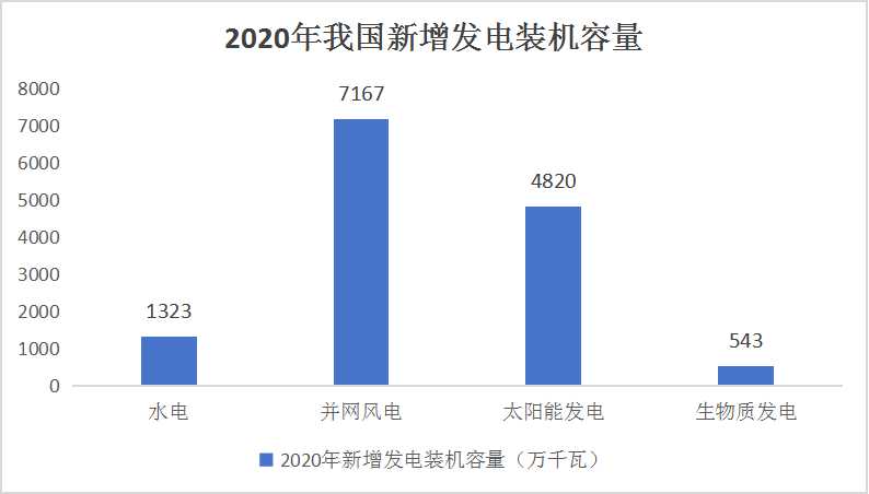 國內(nèi)油價調(diào)整最新消息，市場趨勢與影響因素分析