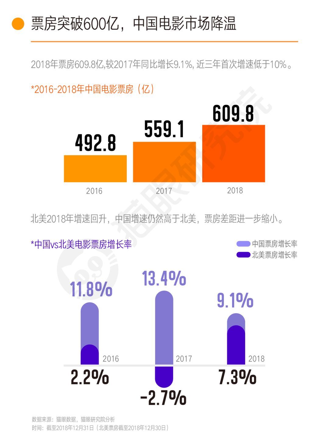 貓眼最新實時票房，揭示電影市場的繁榮與挑戰