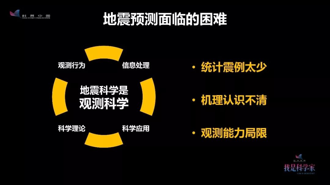 地震最新動態與應對策略，全球視野下的研究分析