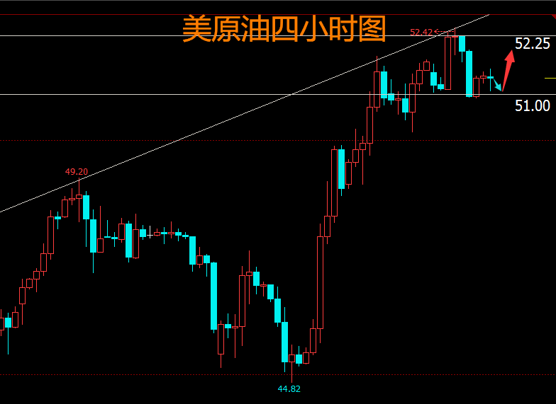 白銀價(jià)格最新走勢圖，市場分析與預(yù)測