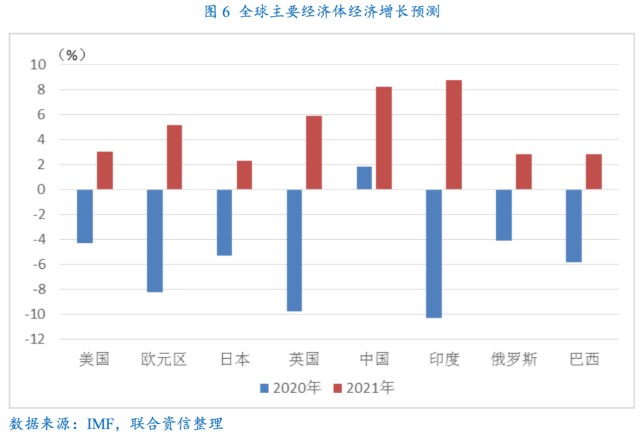 新冠最新消息，全球疫情現狀與未來展望