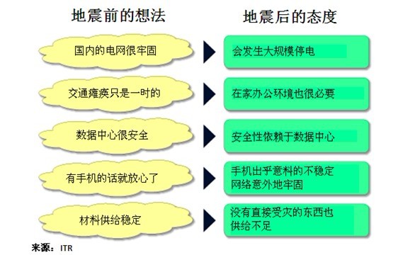 肥東地震最新消息，全面解讀與應對策略