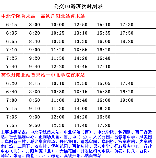 最新列車時刻表，重塑旅行體驗