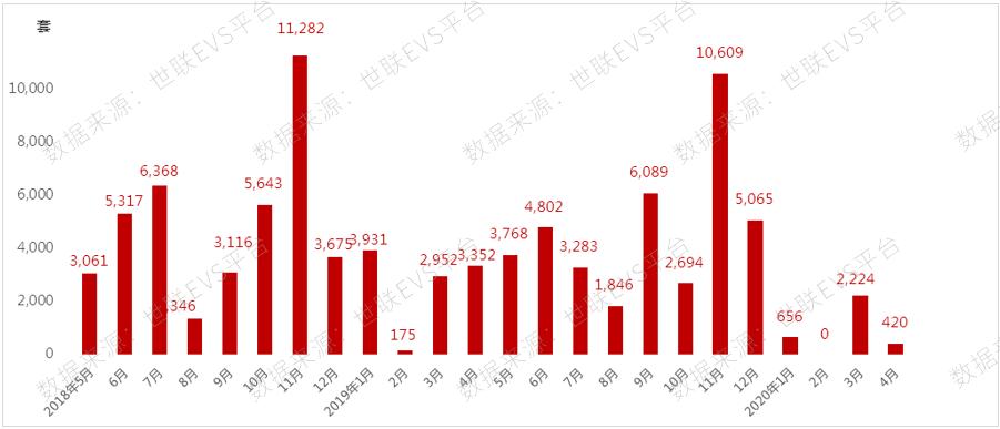 深圳房價最新消息，市場走勢、影響因素及未來展望