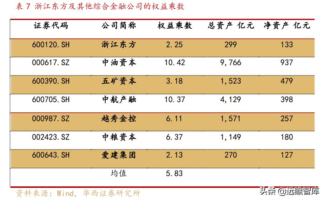 東方財富最新消息，引領金融科技的全新動態