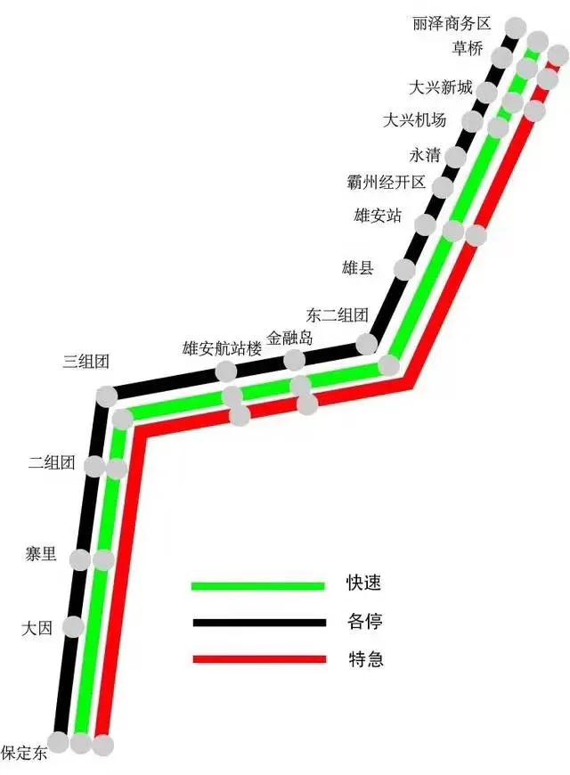 北京地鐵最新線路圖概覽