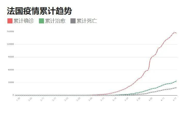 長沙疫情最新數據消息