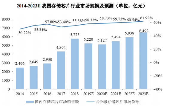 鹽湖股份最新消息全面解讀，展望未來發展新動向