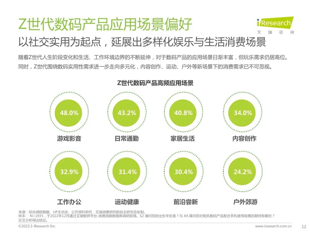 最新3D專家預(yù)測，精準洞察未來視界