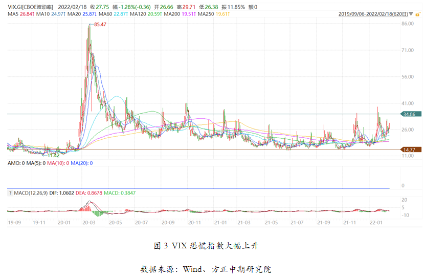 烏克蘭局勢最新動態，復雜多變中的地緣政治博弈與前景展望