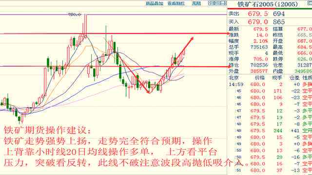 成都最新房價，趨勢、影響因素及前景展望