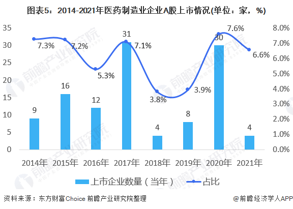 A股最新消息綜述，市場(chǎng)走勢(shì)、行業(yè)熱點(diǎn)及前景展望