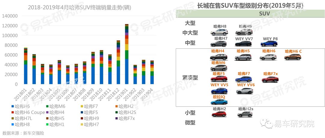 易車2019汽車最新報價，引領市場，滿足多樣化需求