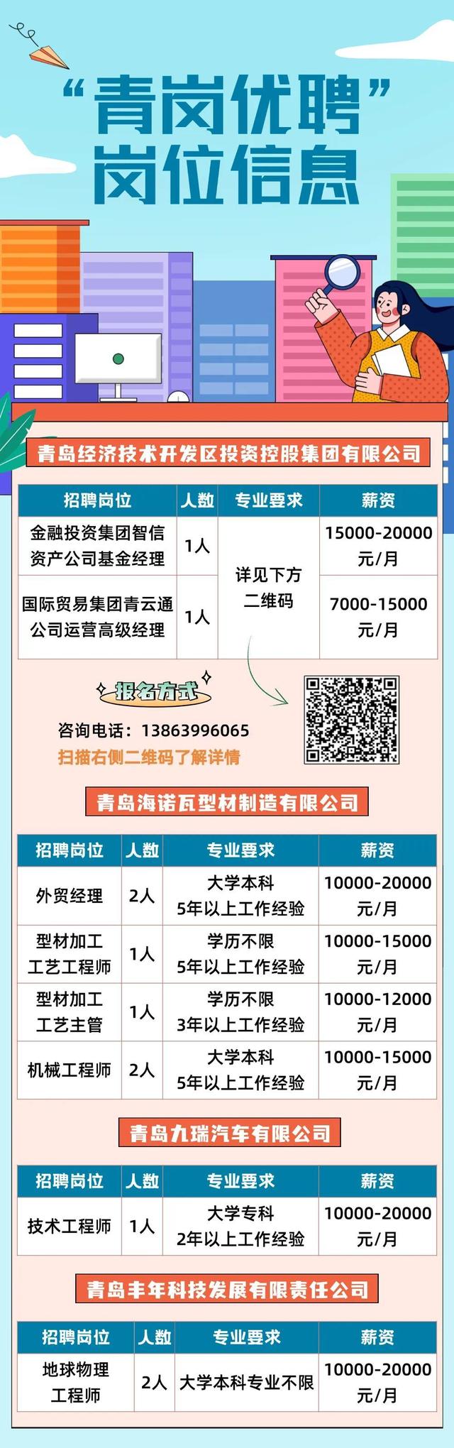 膠南最新招聘信息概覽