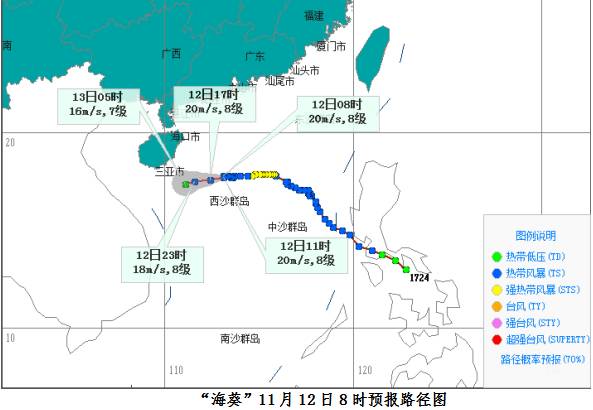 臺風海南最新消息，影響與應對措施的全面解析