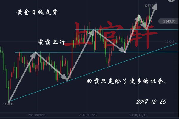 下周一股市最新預測，洞悉趨勢，把握機遇