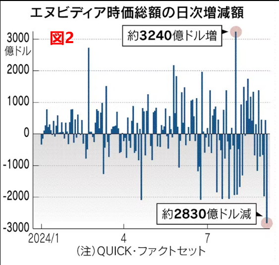 阿里巴巴最新股價，市場走勢與未來展望