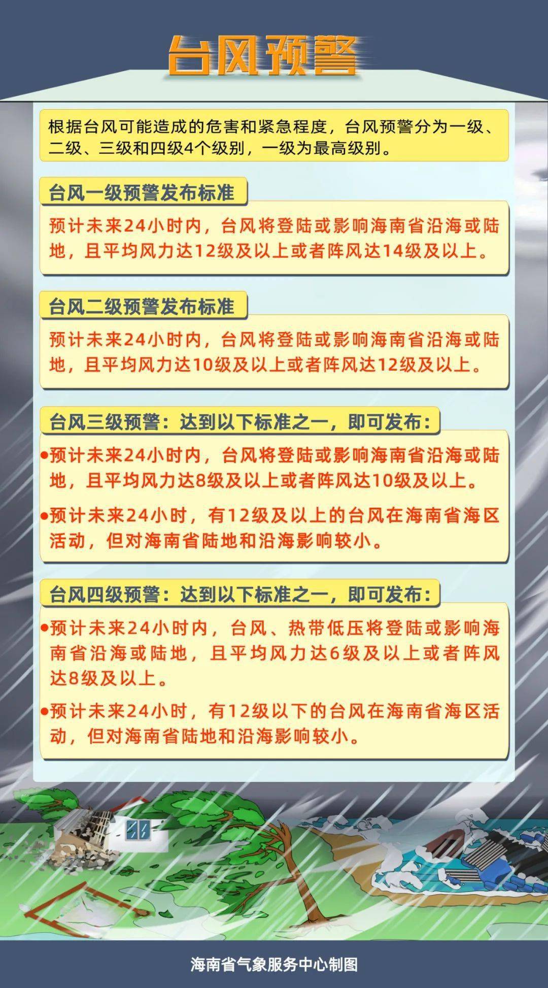 臺風13號最新消息，全面關注與應對措施