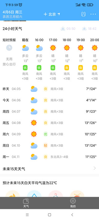 渭南天氣預報15天最新，氣象分析與生活建議