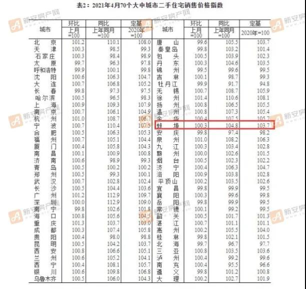 農村信用社最新利率調整及其影響分析