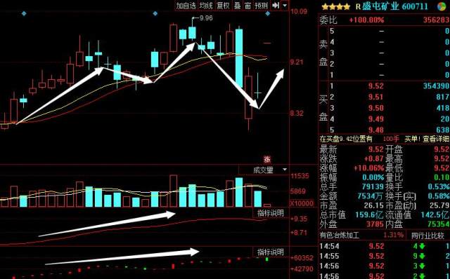 盛屯礦業最新消息全面解析