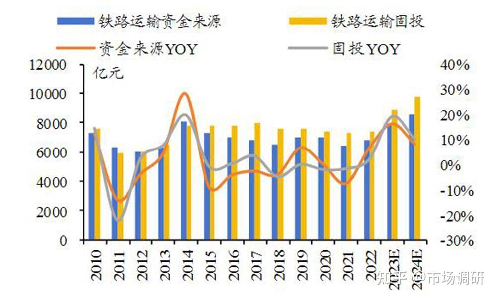 急招鐵路工人最新，行業現狀、需求分析及招聘策略