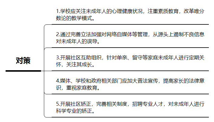 刑事責任年齡最新規定及其影響