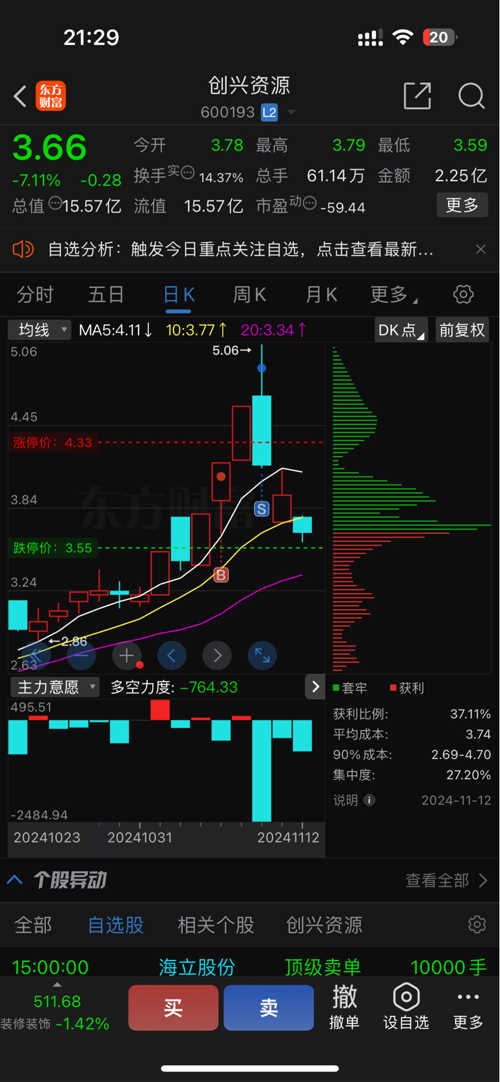 創興資源最新消息全面解析