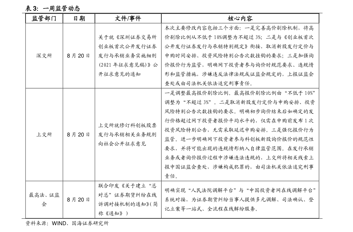 關于今天最新凈值，460001基金凈值的查詢詳解