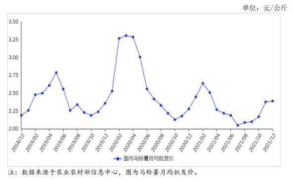 汽油調價最新消息，市場走勢分析與影響展望