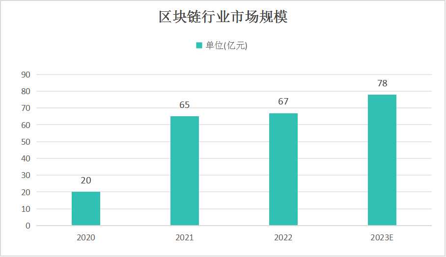 最新最準的3D專家預測，探索未來科技趨勢與產業變革