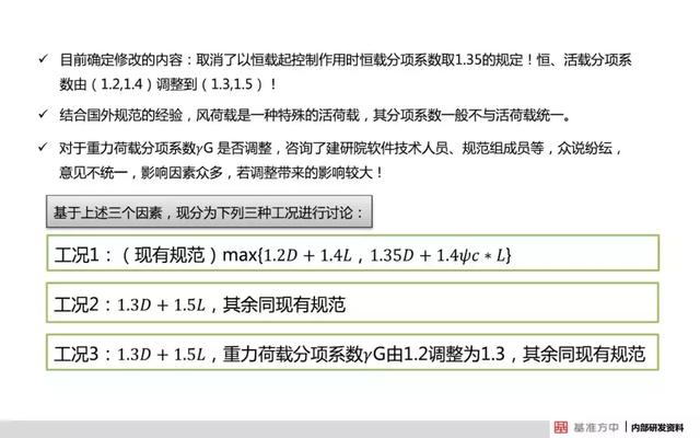 工程預付款最新規定及其影響