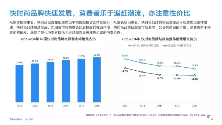 杭州房價(jià)走勢最新消息，市場趨勢深度解析